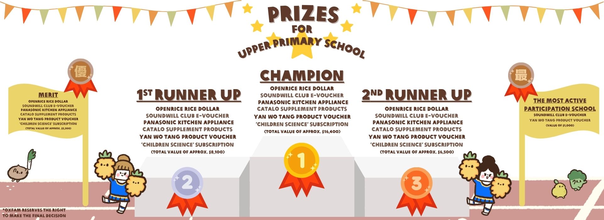 Prize Upper Primary School
